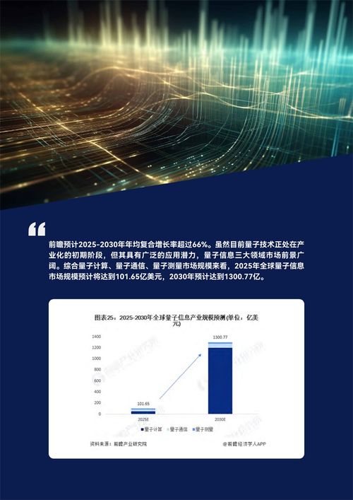 全球量子信息產(chǎn)業(yè)發(fā)展趨勢(shì)與中國的新突破