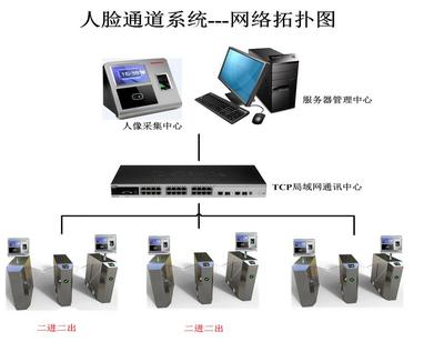 智慧新生活，科技筑未來——四川華仁網(wǎng)絡(luò)信息技術(shù)有限公司助力眉山智慧城市建設(shè)